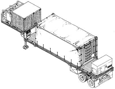 Army Laundry Equipment