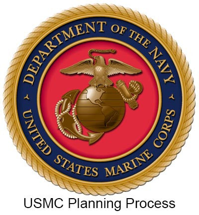MCWP Series: USMC Planning Process