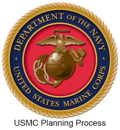 MCWP Series: USMC Planning Process