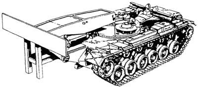 M48A5 Armored Vehicle Launched Bridge (AVLB)