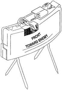 Army Mines, Mine Detection, and Mine Dispersal Systems