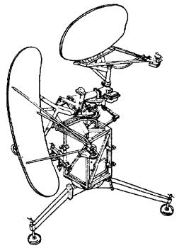 Army Radar and Associated Equipment