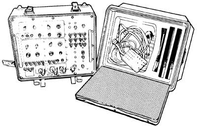 Test and Calibration Equipment, and Testing and Calibration of Equipment