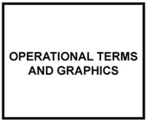 FM 1-02: OPERATIONAL TERMS AND GRAPHICS