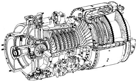 Army Aircraft Engines