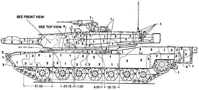 Army Vehicle Camouflage and Markings