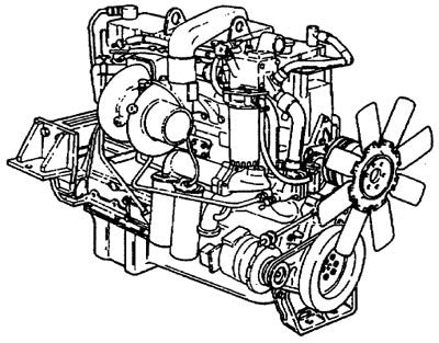 Army Land and Watercraft Engines