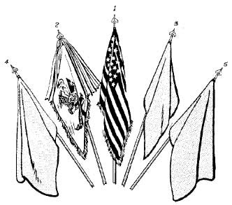 Military Heraldry